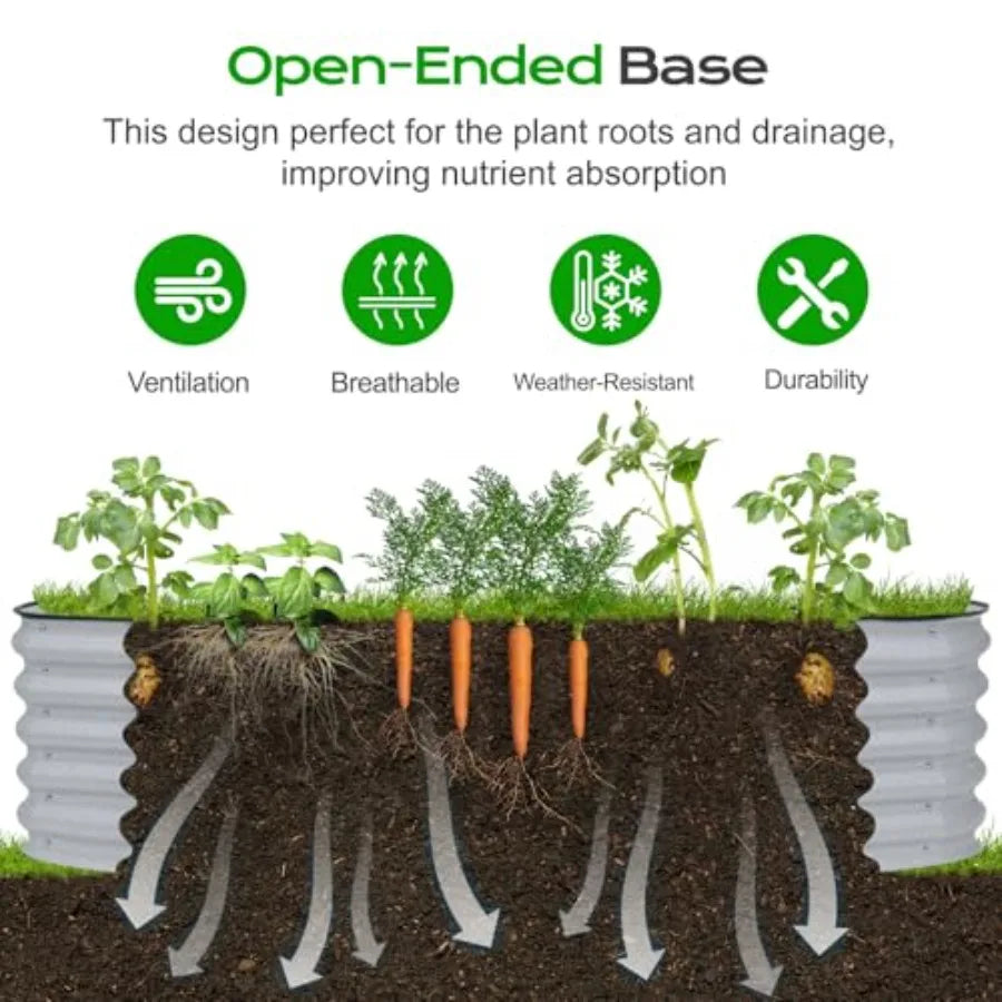 Double-Sided Coated Planting Box