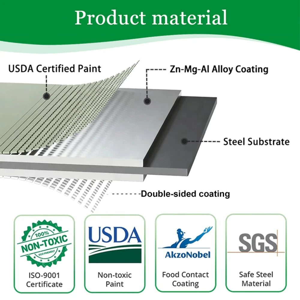 Double-Sided Coated Planting Box