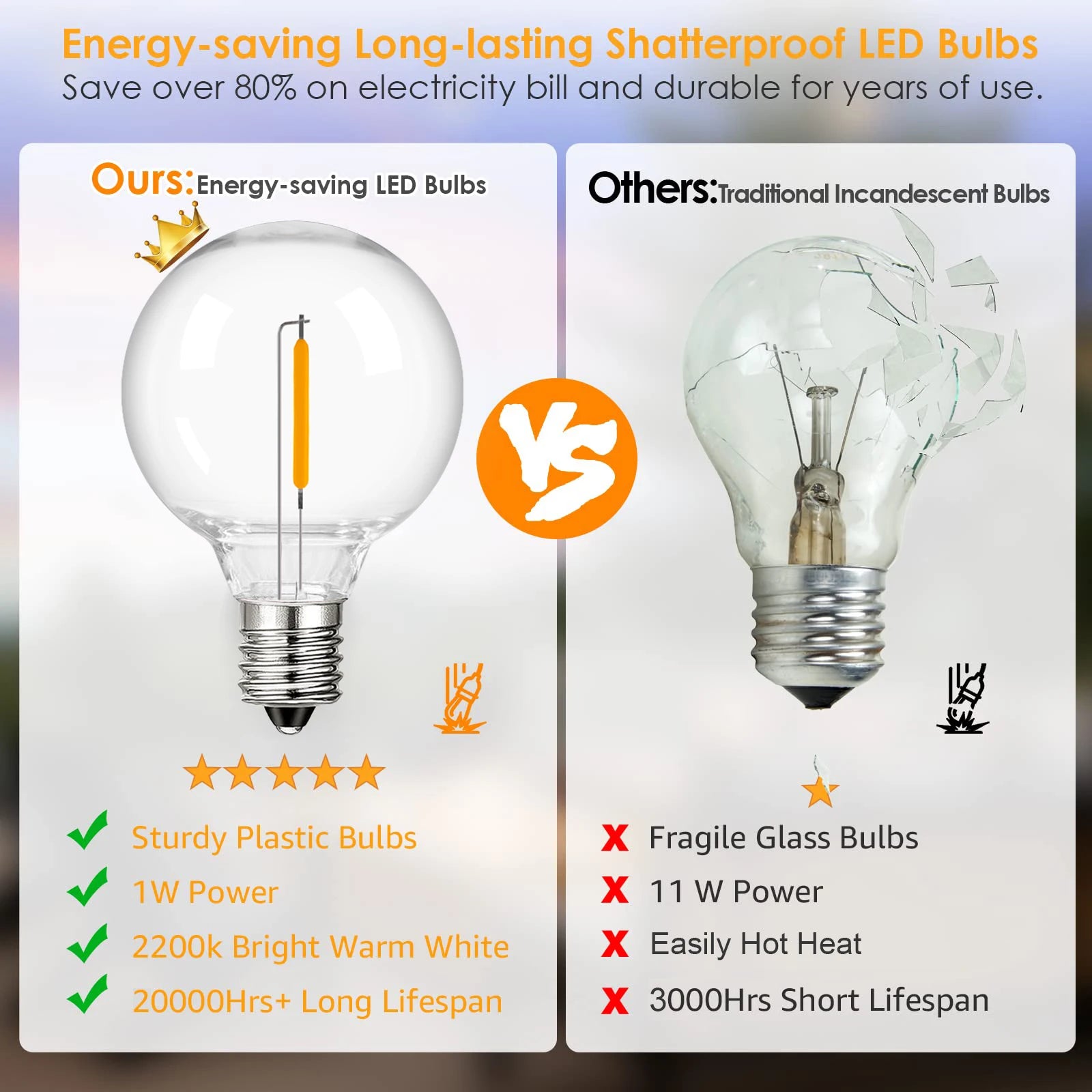 G40 Outdoor Garland String Lights