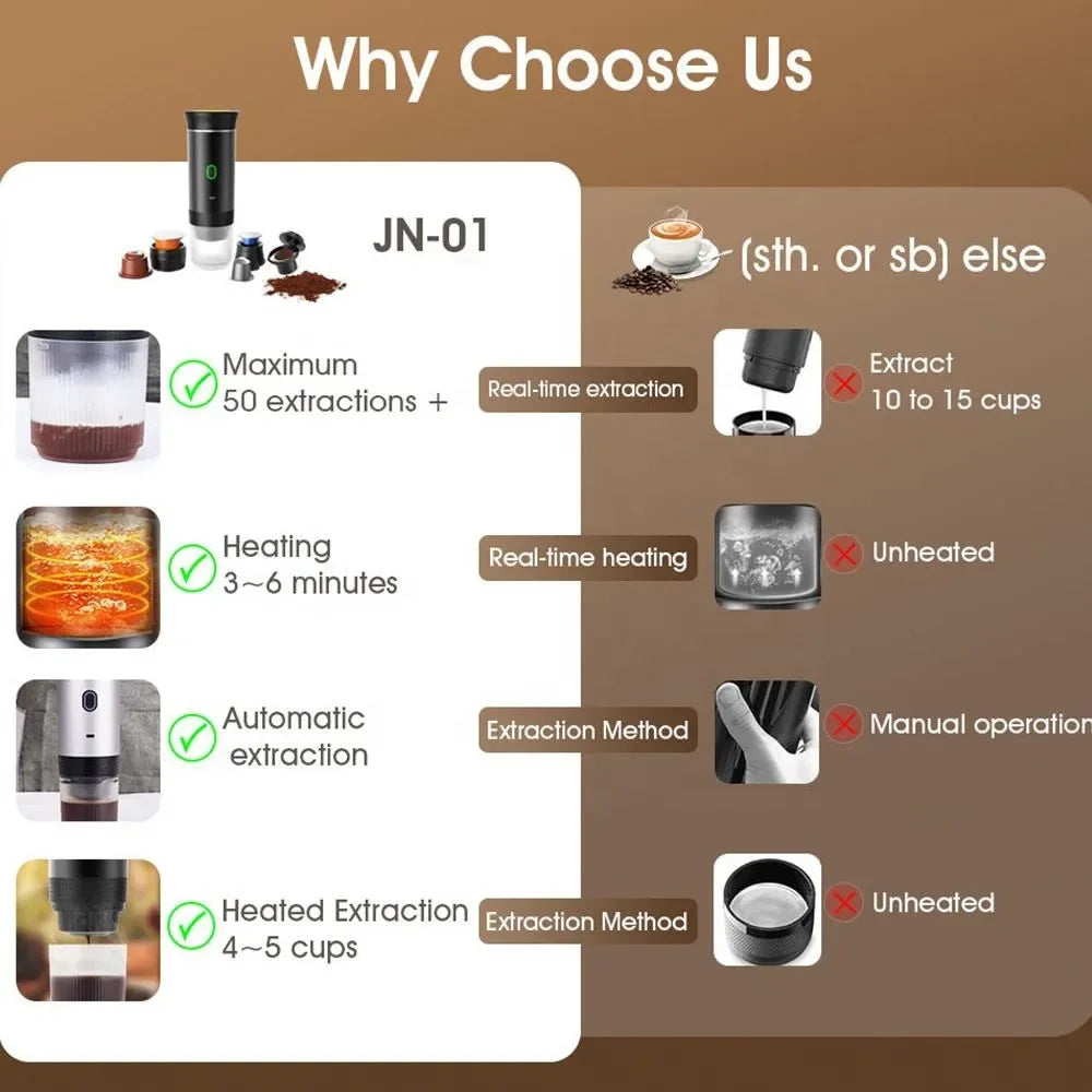 Portable Espresso Coffee Machine