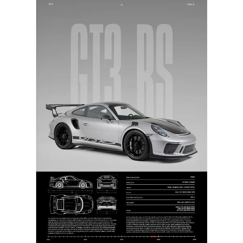 Porshe Gt3Rs (992) Poster