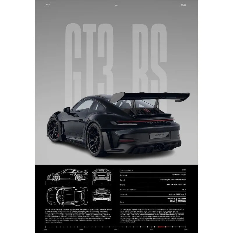 Porshe Gt3Rs (992) Poster