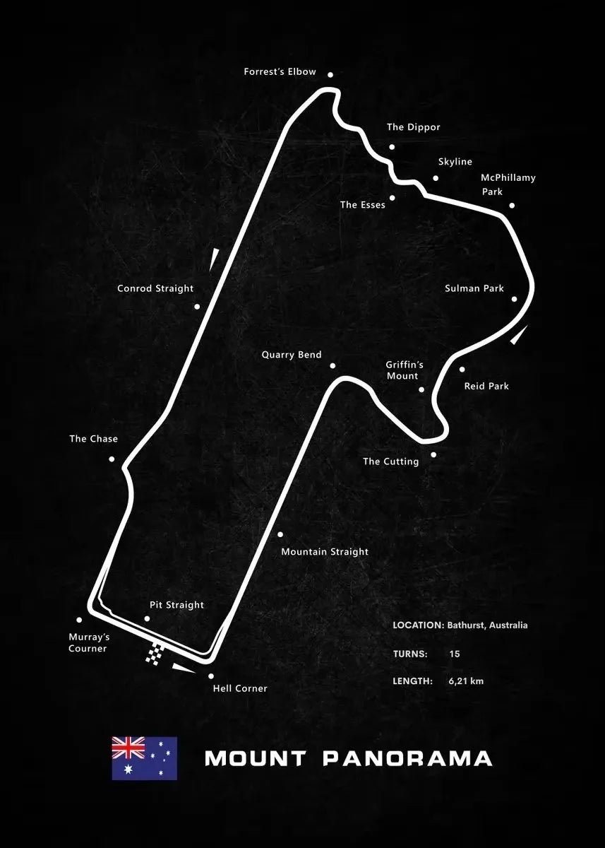 Racing Circuits Poster F1 2023