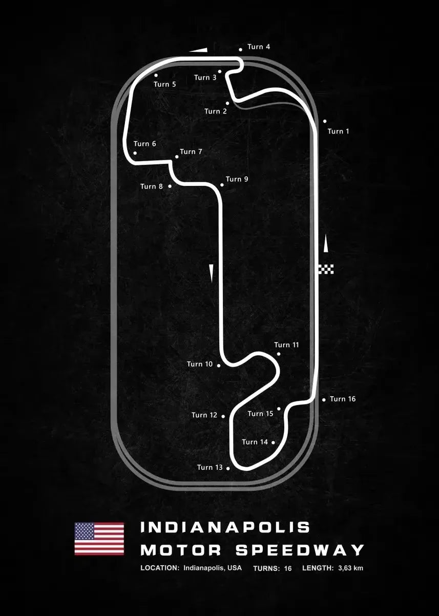Racing Circuits Poster F1 2023
