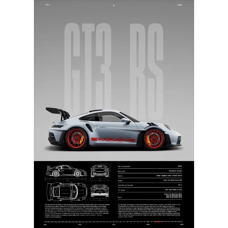 Porshe Gt3Rs (992) Poster