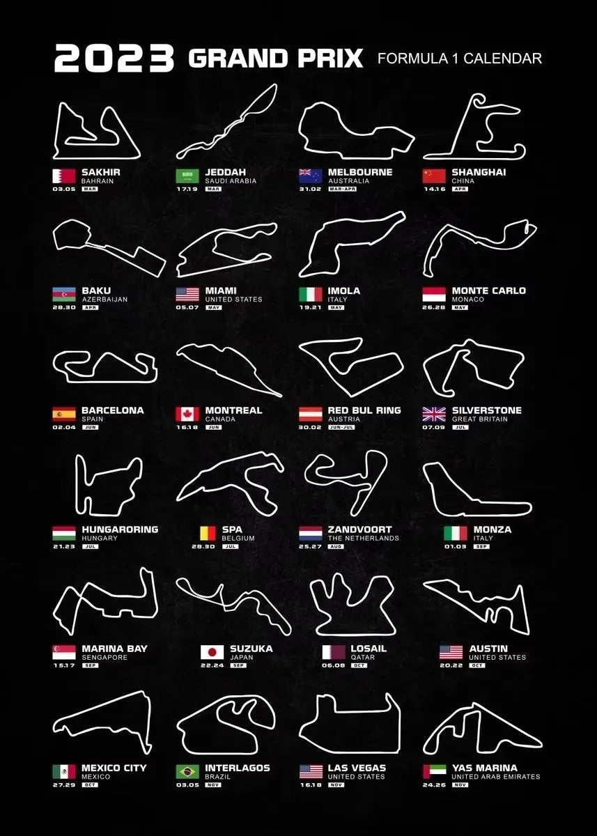 Racing Circuits Poster F1 2023