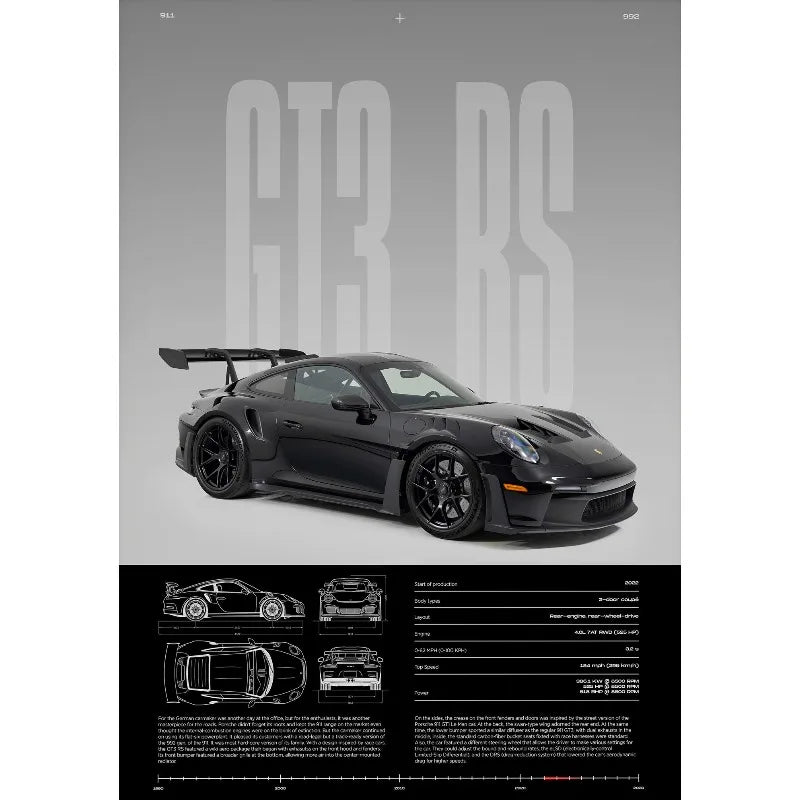 Porshe Gt3Rs (992) Poster