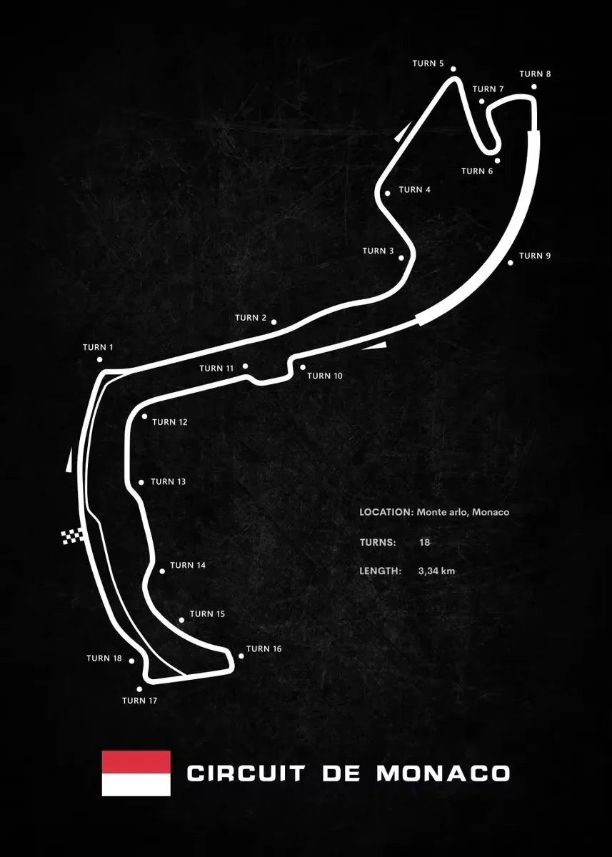 Racing Circuits Poster F1 2023