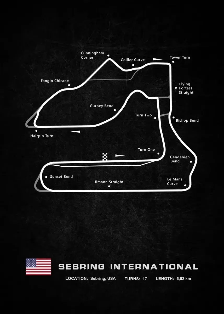 Racing Circuits Poster F1 2023