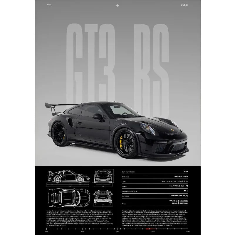 Porshe Gt3Rs (992) Poster