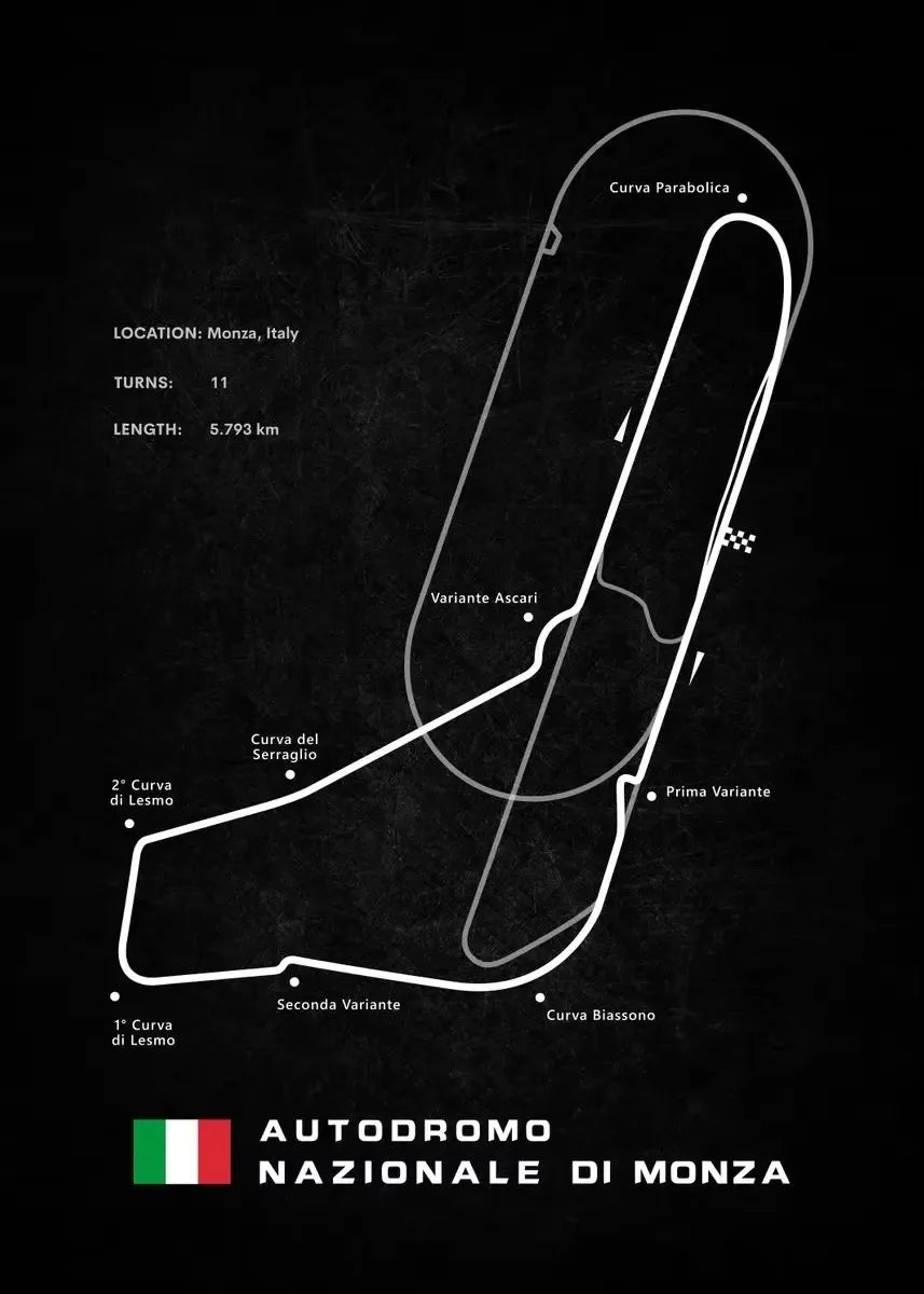 Racing Circuits Poster F1 2023