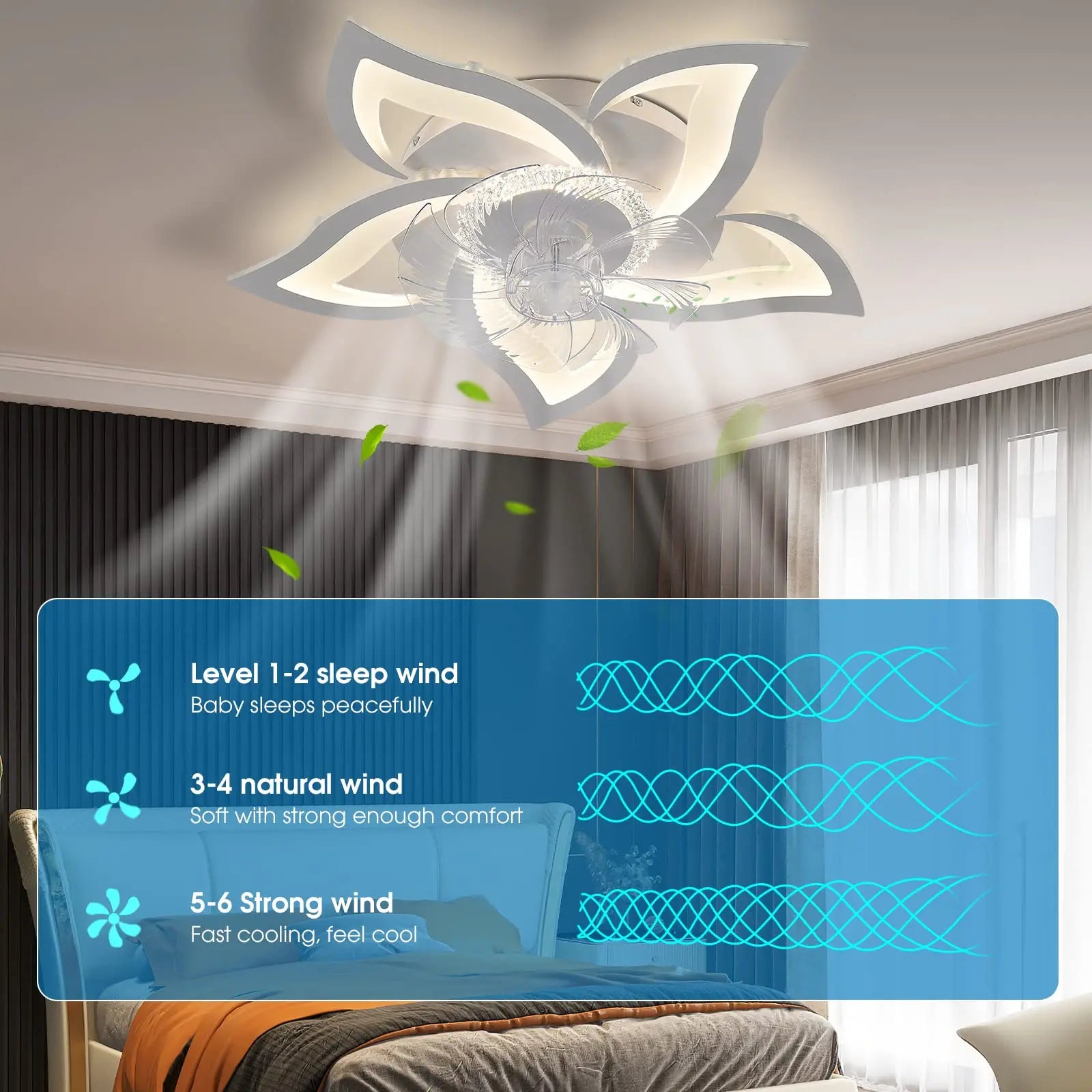 Flower Shaped LED Ceiling Fan