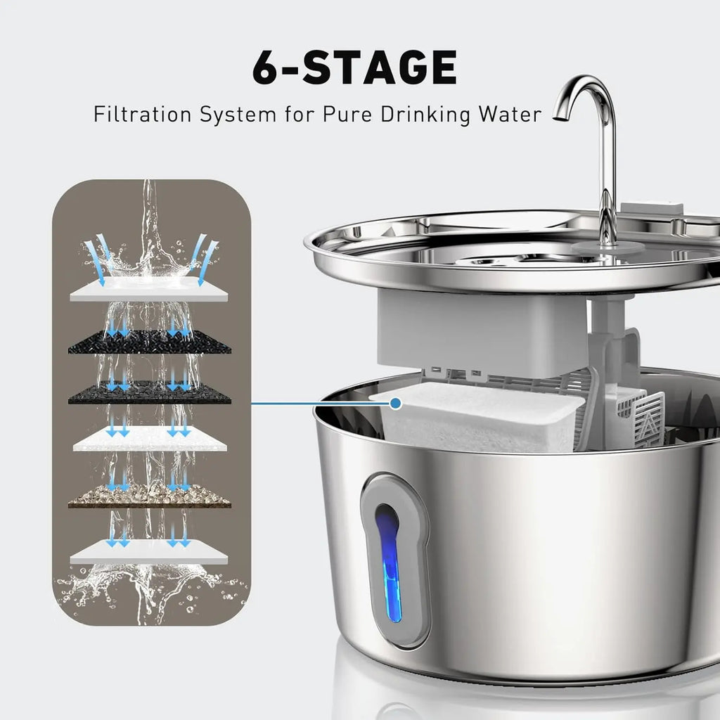 4L Pets Metal Water Fountain